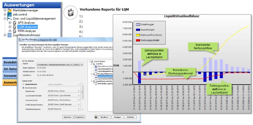 Auszeichnungen_Grafik_Liquiditaetsuebersicht.jpg