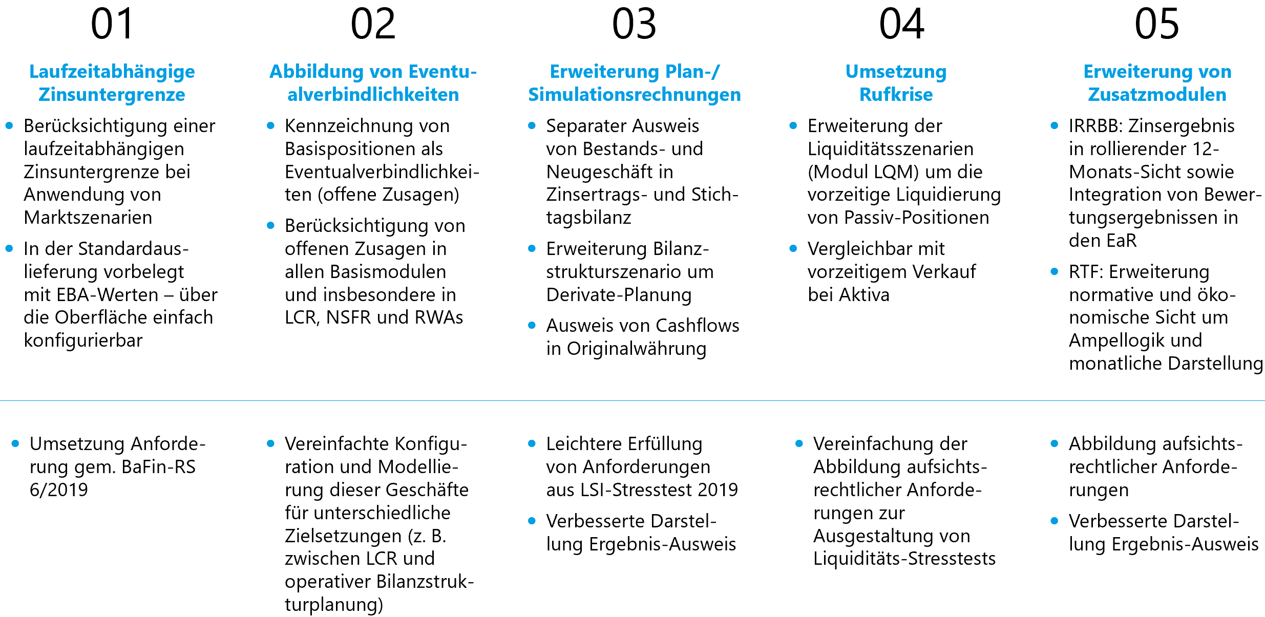 Neuigkeiten ALM Next Screenshot DE