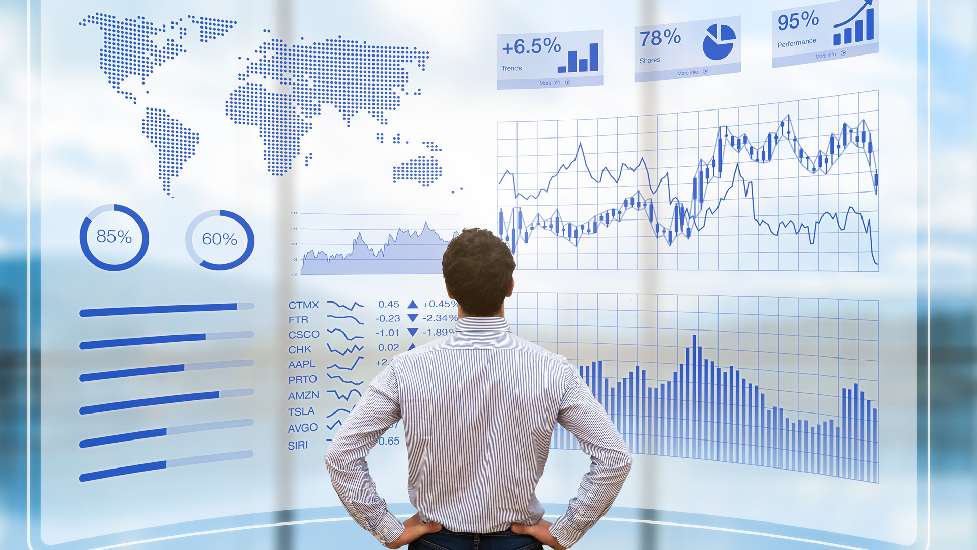 Business Round Table Accounting