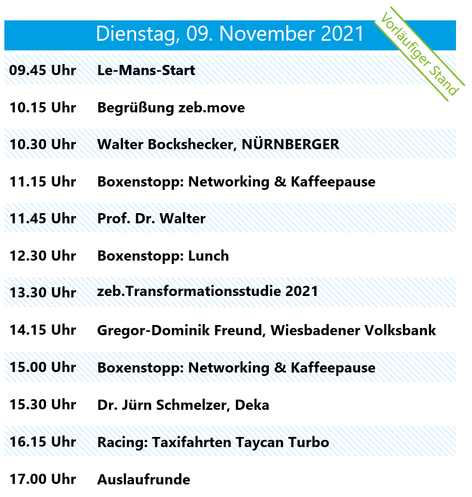 210910_zeb_Transformationssymposium_Agenda