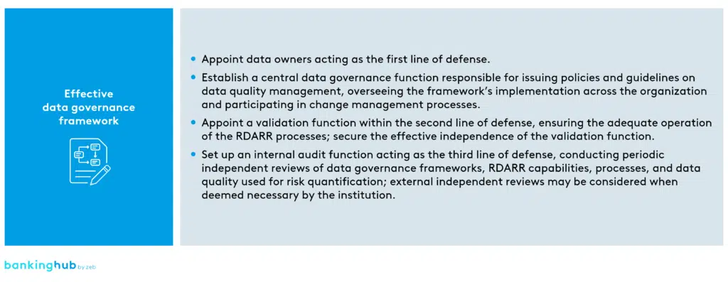 ECB Guidelines Summary Recommendations Data Governance Framework ECB Guidelines Summary Recommendations Data Governance Framework