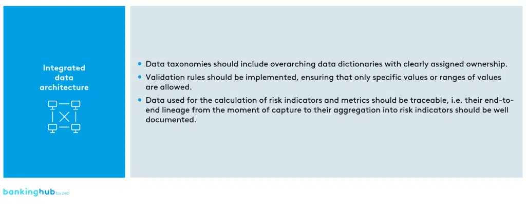 ECB Guidelines Summary Recommendations Integrated Data Architecture ECB Guidelines Summary Recommendations Integrated Data Architecture