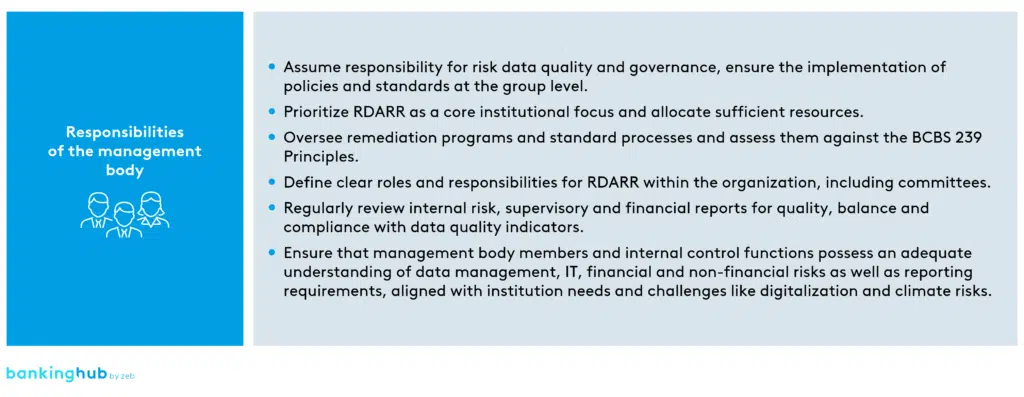 ECB Guidelines Summary Recommendations Responsibilities Management Body ECB Guidelines Summary Recommendations Responsibilities Management Body