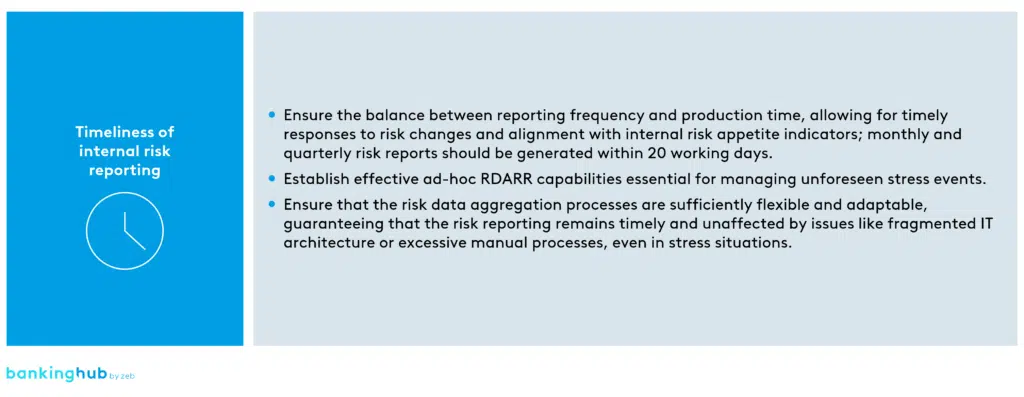 ECB Guidelines Summary Recommendations Timeliness Internal Risk Reporting ECB Guidelines Summary Recommendations Timeliness Internal Risk Reporting
