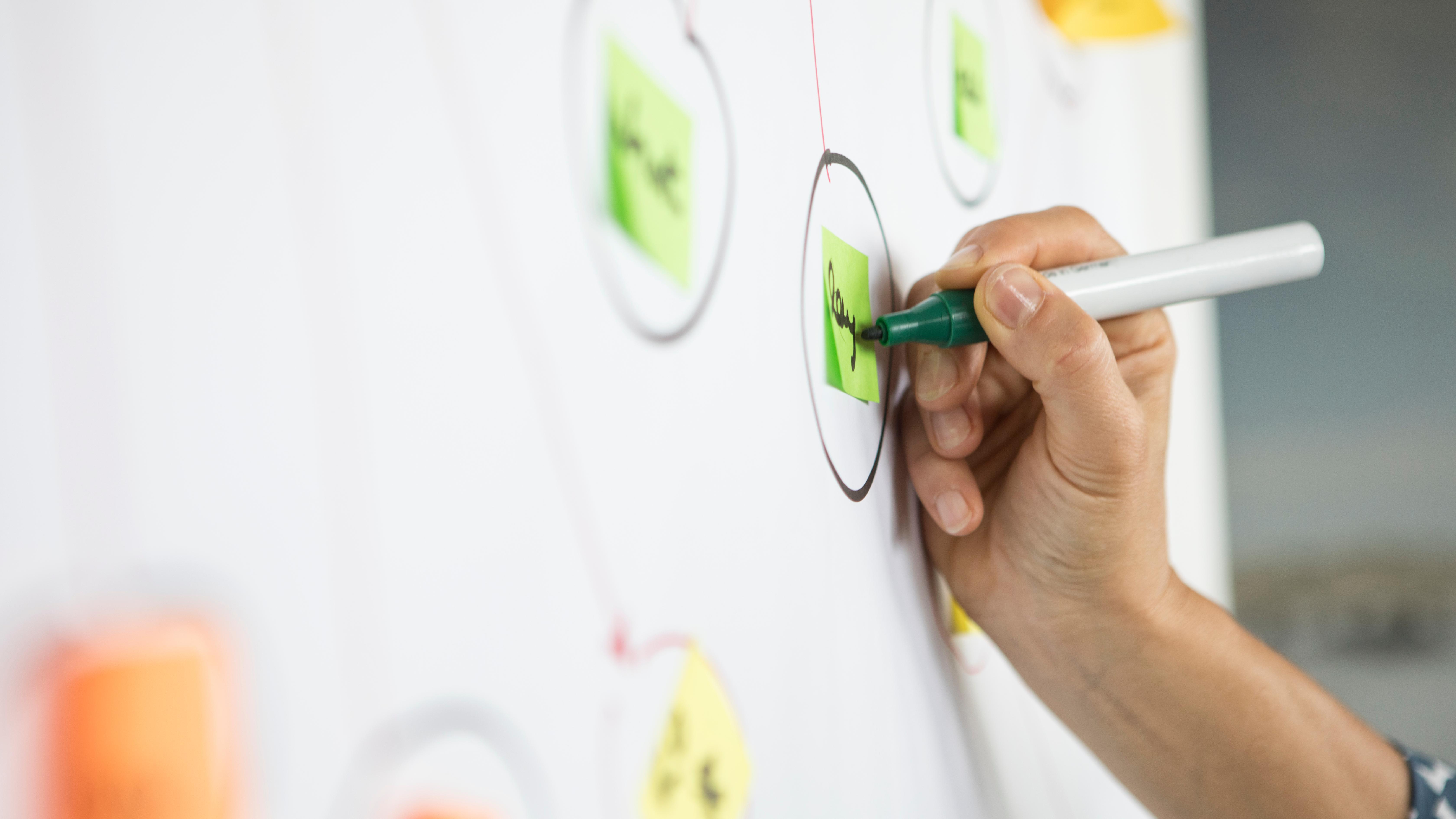 Eine Handschrift auf einem Whiteboard