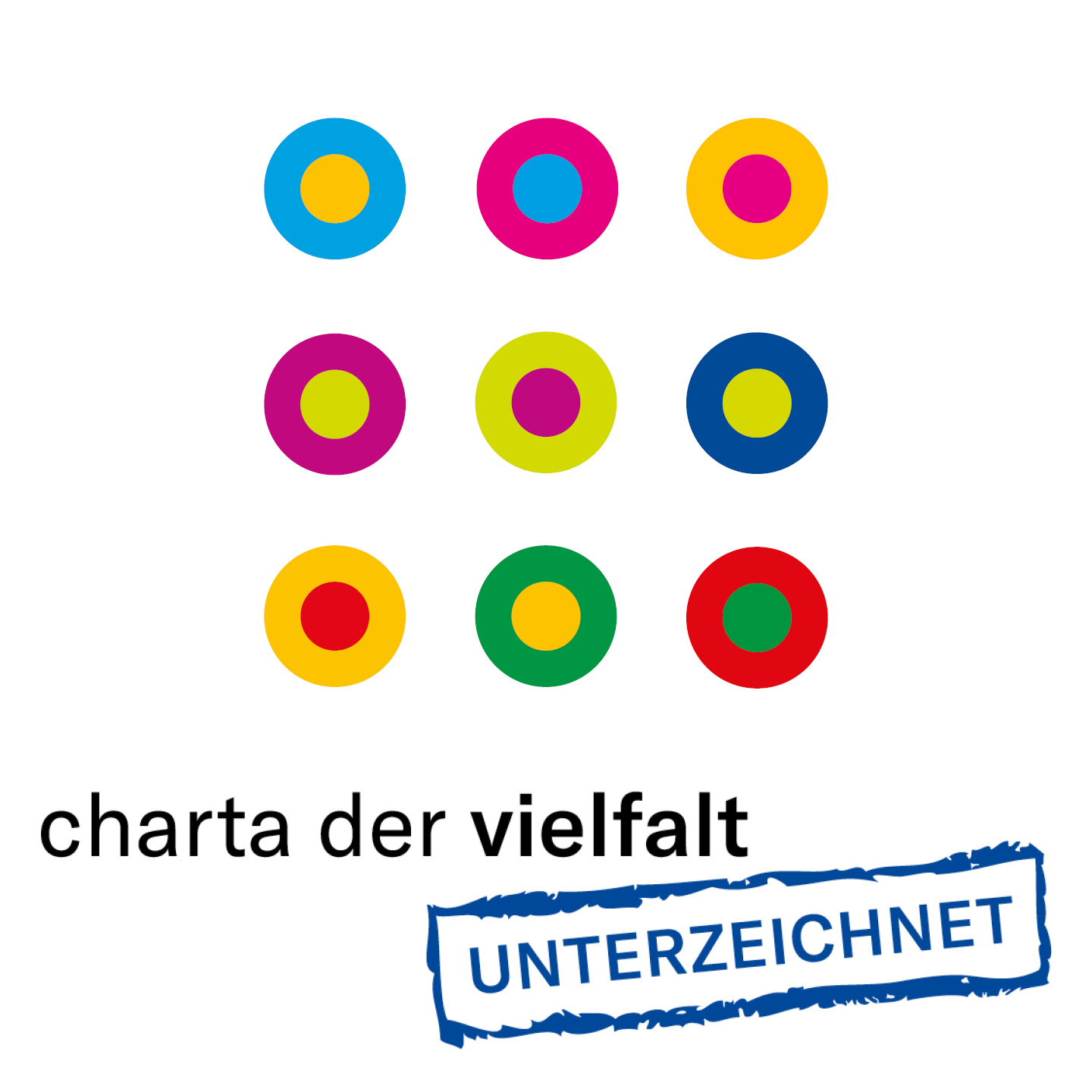 Eine Gruppe bunter Kreise