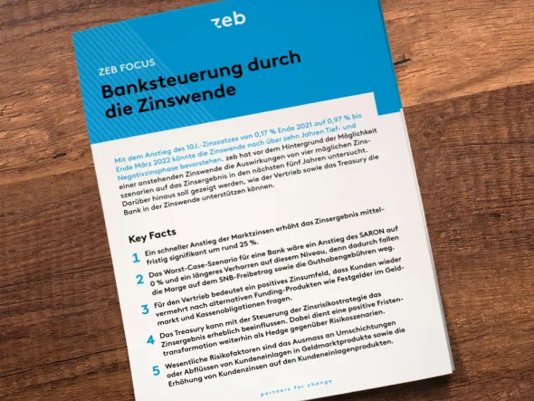 Cover_A4_Produktblatt_Banksteuerung_Zinswende